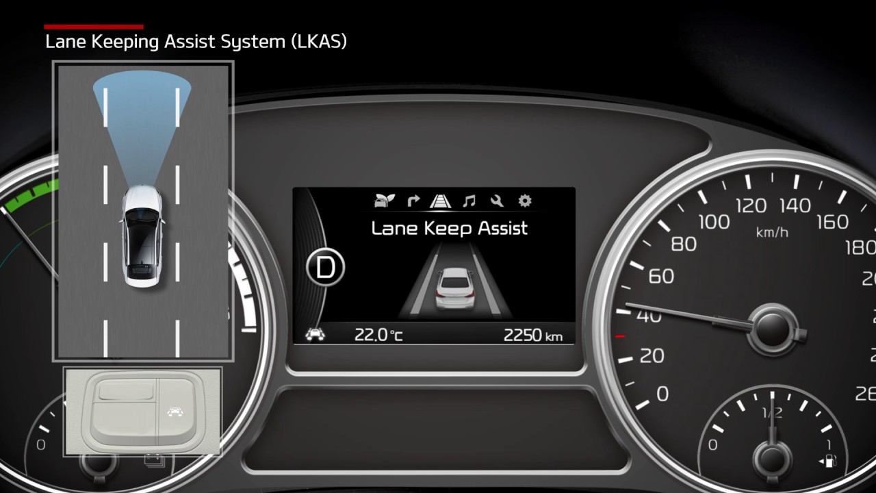 Future Prospects of the Lane Keep Assist System Market