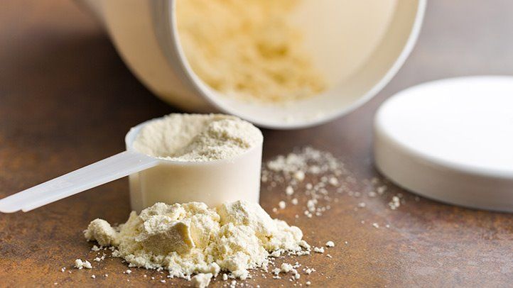 The Future Prospect Of Protein Supplements Market
