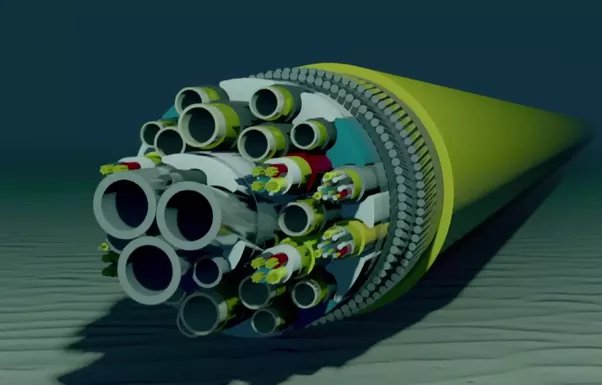 SURF Subsea Umbilicals Risers And Flowlines Market