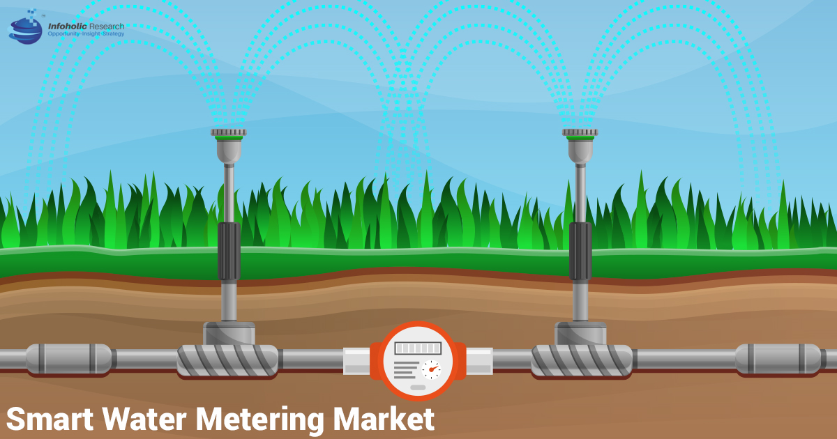The Future Prospects of the Water Meter Market: Rising Demand for Efficient Water Management and Conservation