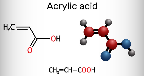 Acrylic Acid Market