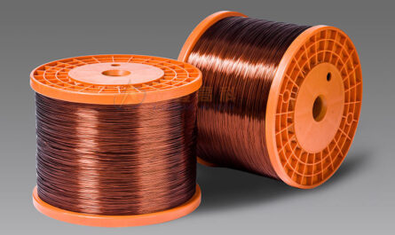 Copper Clad Steel Wire Market