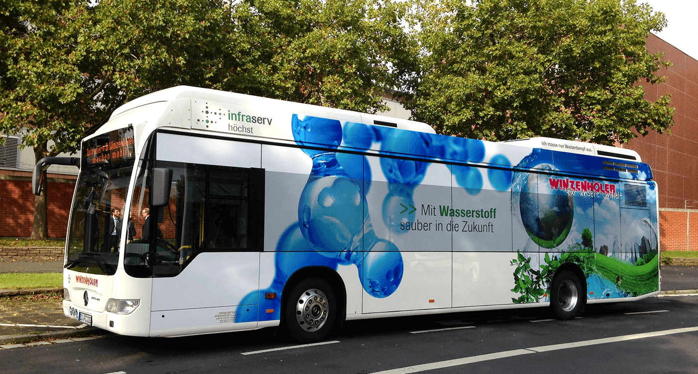 hydrogen buses market