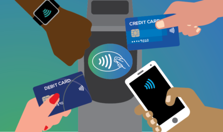 Contactless Payments Market