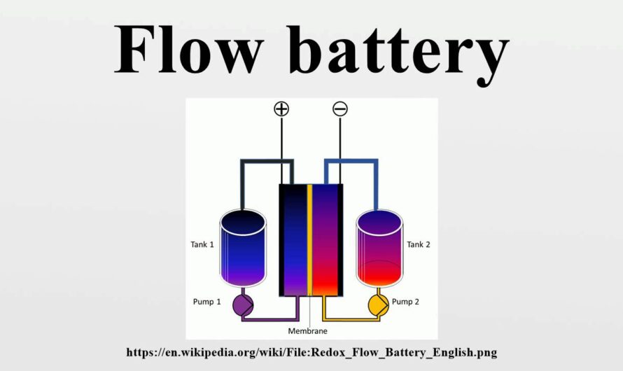 Flow Battery Market Driven By Renewable Integration To The Electric Grid