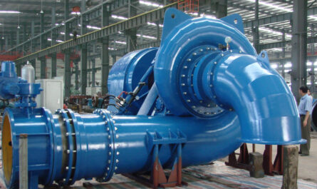 Hydro Turbine Generator Unit Market