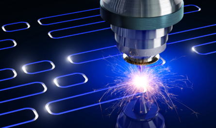 Industrial Laser Systems Market
