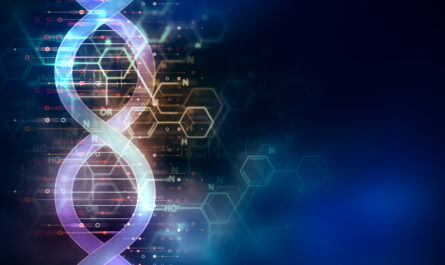 Personalized Genomics Market