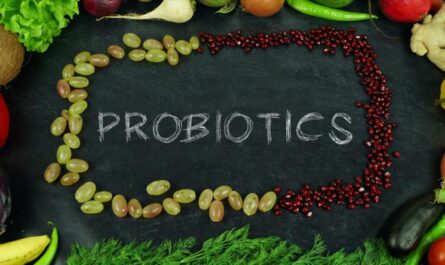 Probiotics market