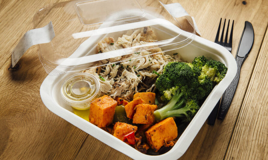 Self-heating Food Packaging Market is Estimated to Witness High Growth Owing to Rising Demand for Convenient On-the-Go Meals