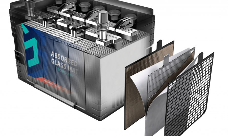 Absorbent Glass Mat Battery: Introduction