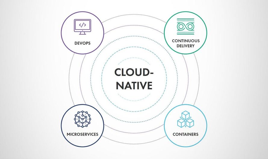 The Rise of Cloud Native Software: What You Need to Know