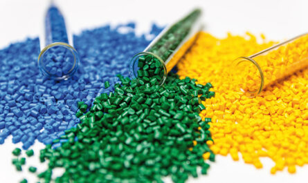 Green Polymer Market