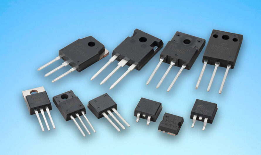 Power MOSFET Market is Estimated to Witness High Growth Owing to Increase in Demand for Consumer Electronics