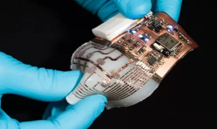 Revolutionary Flexible Sensors with Zero Poisson's Ratio Unveiled by Researchers